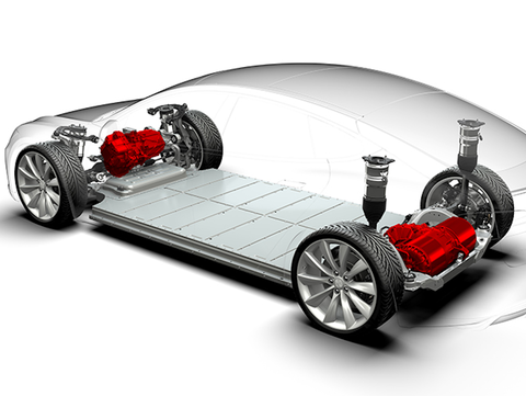 electric vehicles battery cells 